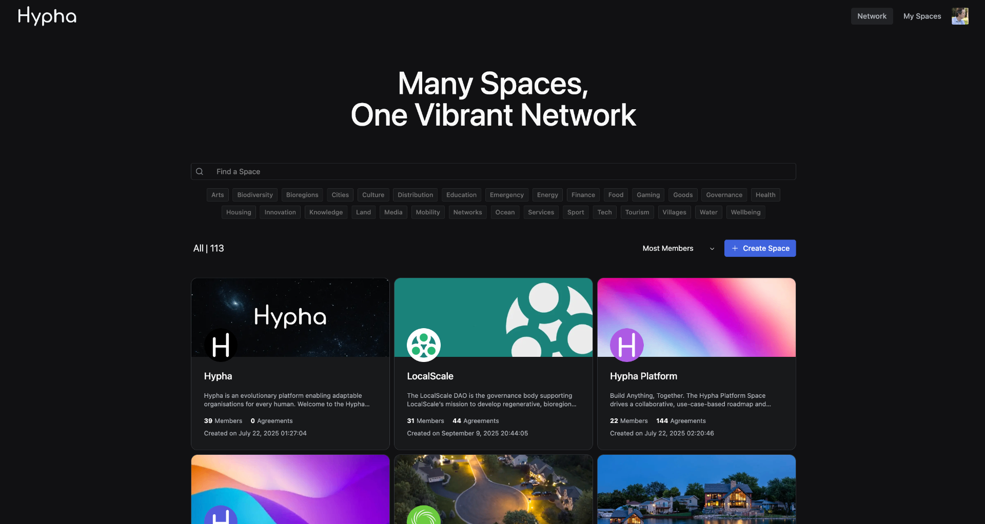 Hypha Network overview