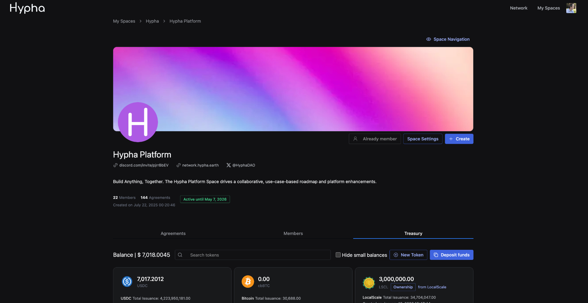 Space overview dashboard