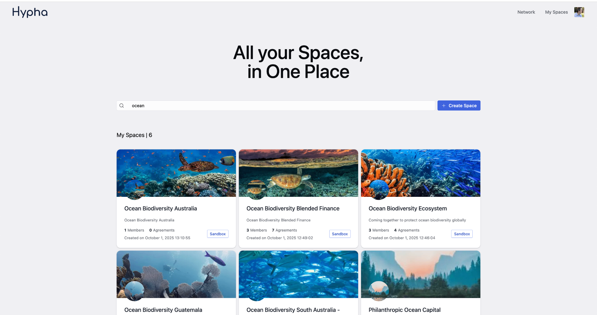 My Spaces dashboard showing all spaces in one place